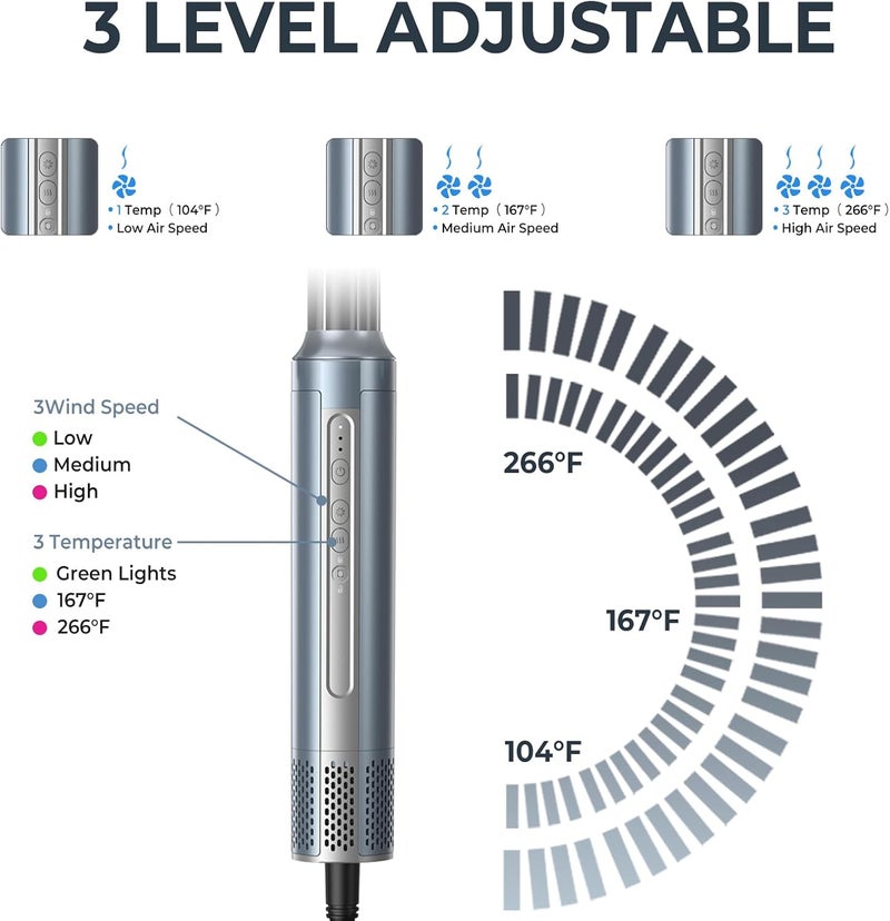 trylater Hair Dryer Brush,Blow Dryer Brush with Attachments,110000 RPM Curly Twist 6 in 1 Air Style, Professional Ionic Hair Styling Tool, Left & Right Air Curler, Volumizer - Image 5